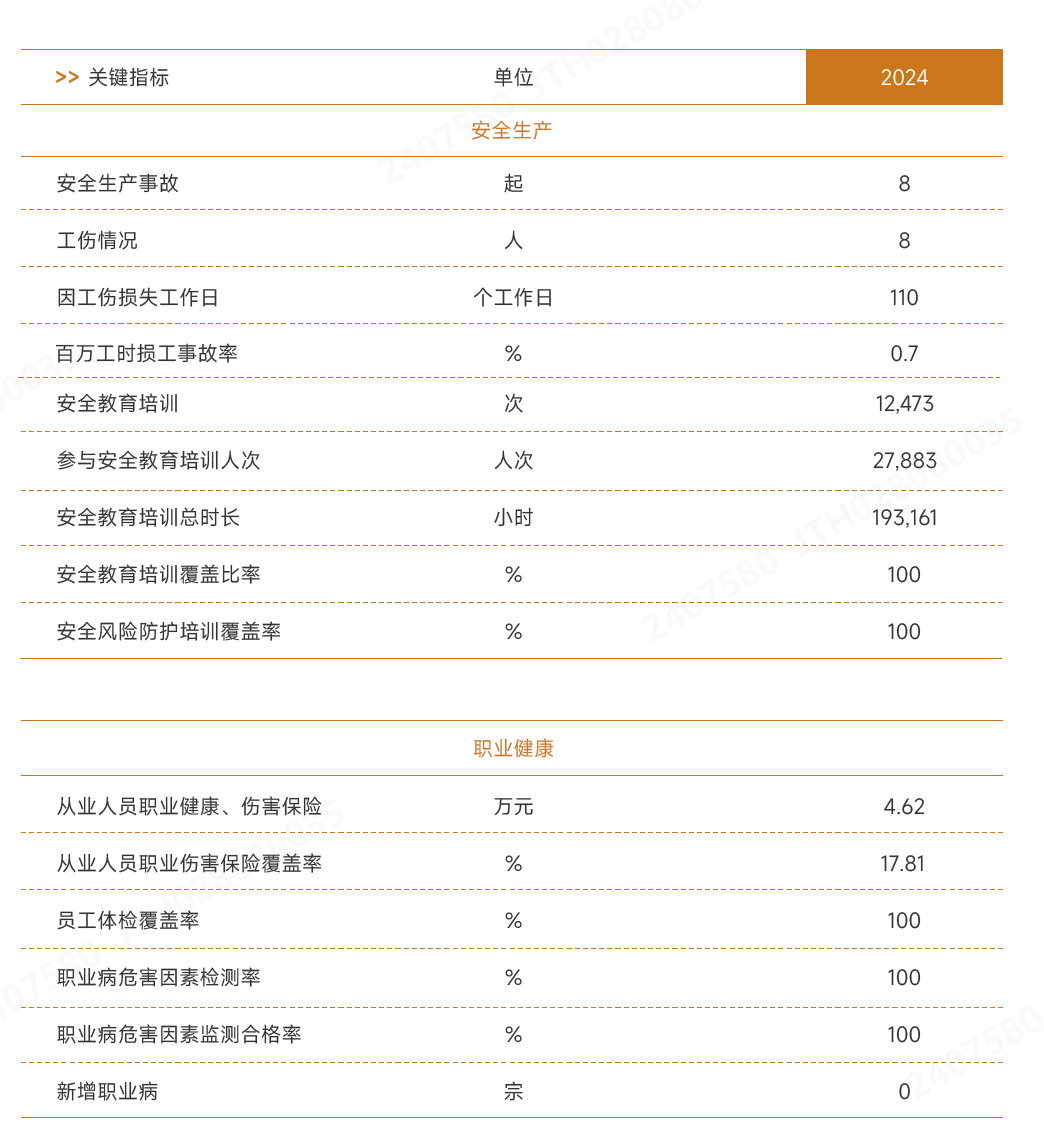 新数据.png