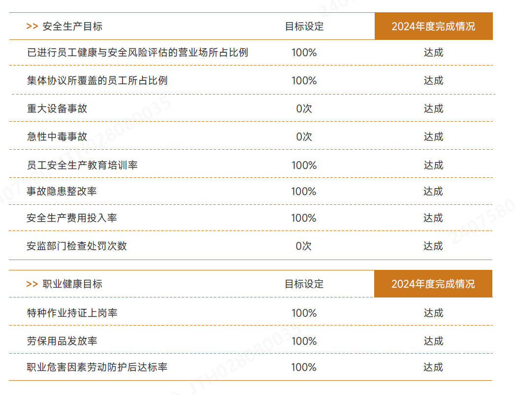 新数据2.png